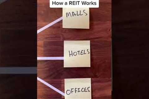How a REIT (Real Estate Investment Trust) Works! Explained.