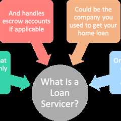 What Is a Mortgage Loan Servicer? The Company That Collects Your Payments
