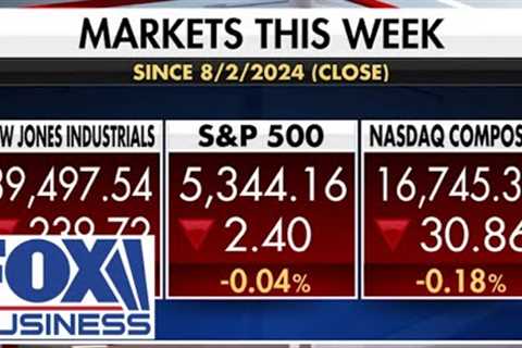 Markets end volatile week as recession fears pressure investment sentiment