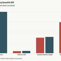 NAR celebrates passage of the ‘Big Beautiful Bill’