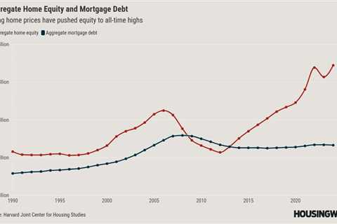 Record-high home equity provides opportunity for the