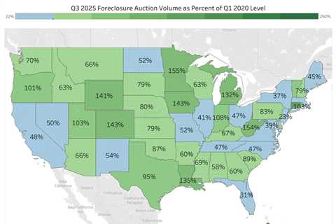 Why rising foreclosure volume points to a healthier housing market in 2026