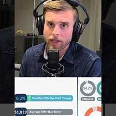 Investment Outlook as Apartment Market Turns a Corner #multifamily #realestateinvesting #economy