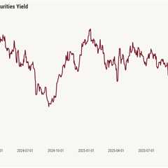 Logan Mohtashami’s 2026 housing forecast