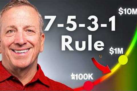 The Real Math Behind Compounding (It’s Not What You Think)