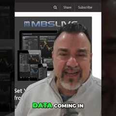 Real Estate News: Housing Data, Jobs & Consumer Confidence! #shorts