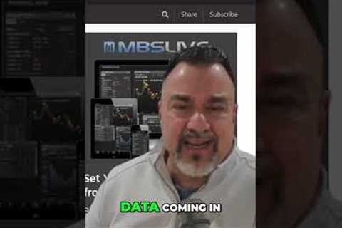 Real Estate News: Housing Data, Jobs & Consumer Confidence! #shorts