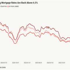Mortgage rates level off, but is 6.5% the new normal?