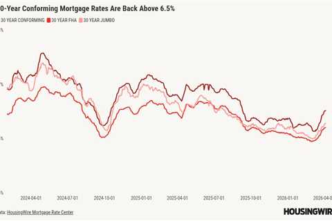 Mortgage rates level off, but is 6.5% the new normal?